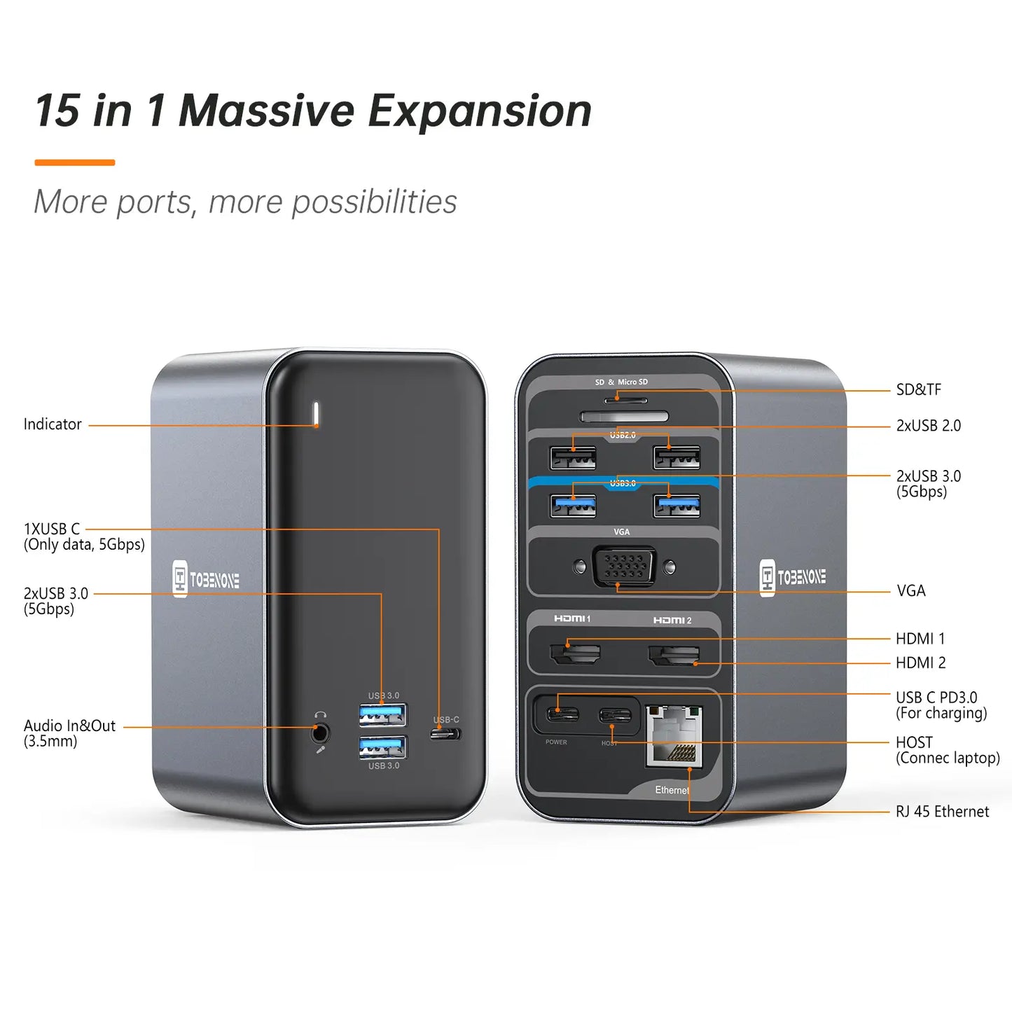 15 in 1 USB C Laptop Docking Station