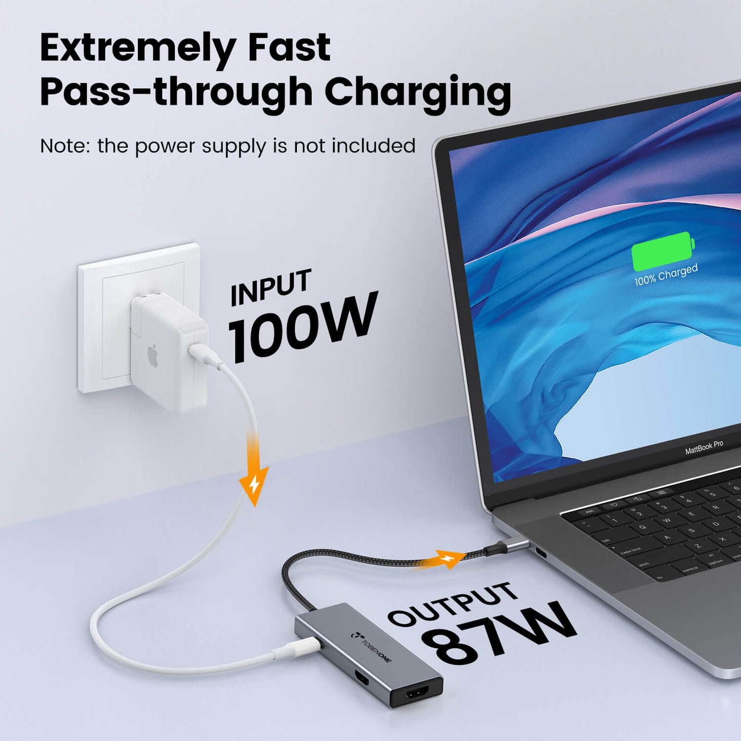 6-in-1 USB C Hub Dual HDMI USB C to Dual Monitor Adapter UDS039A