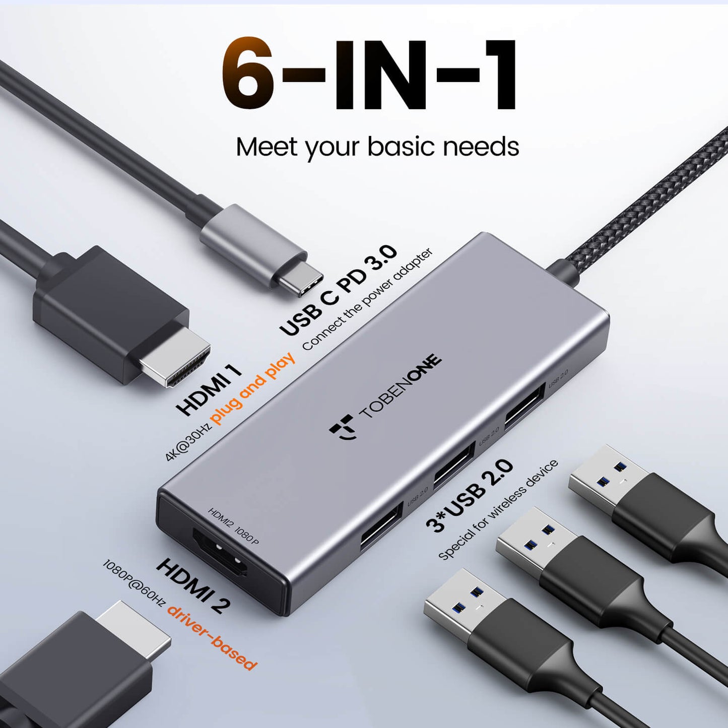 6-in-1 USB C Hub Dual HDMI USB C to Dual Monitor Adapter UDS039A