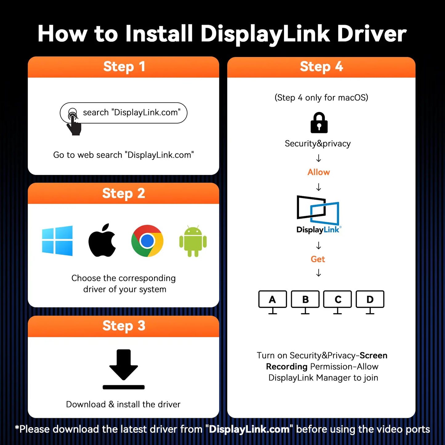 UDS050A DisplayLink Docking Station 4 Monitor, 20-in-1 Quad 4K@60Hz HDMI/DP Display