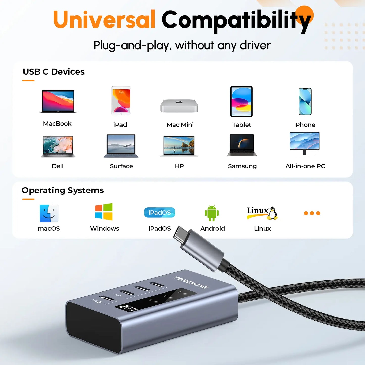 UDS036 Powered USB C Hub TOBENONE 10Gbps USB C Splitter with 4*USB-C 3.2