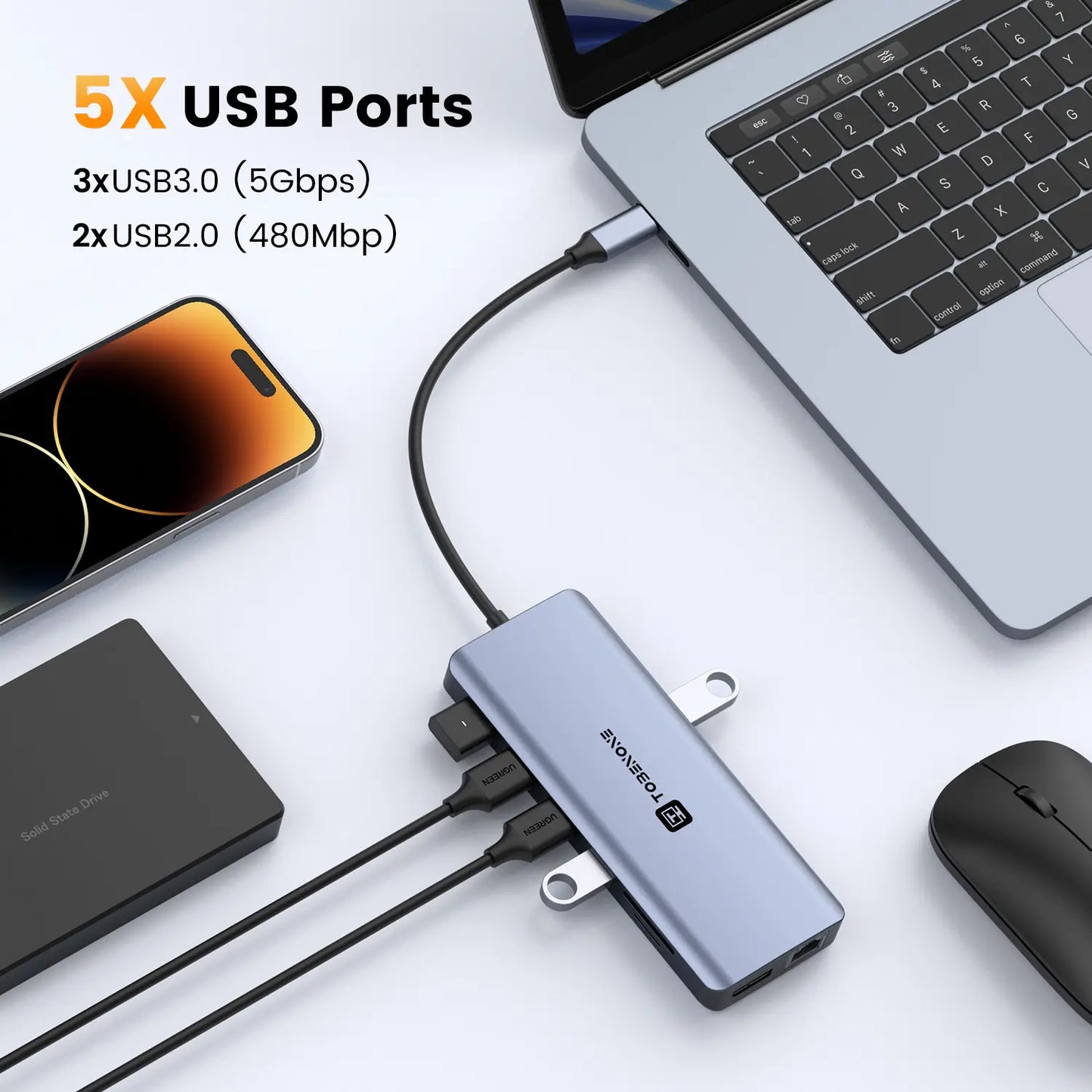 UDS037 USB C Docking Station Dual Monitor & Triple Display TOBENONE 13 in-1 USB-C Hub