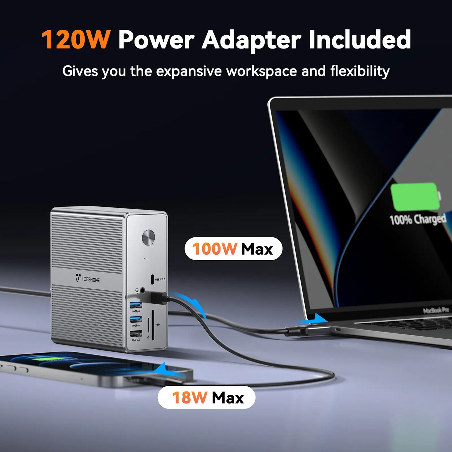 TobenONE UDS033B DisplayLink Docking Station 4 HDMI, 18-in-1 USB C Dock Included A 120W Power Adapter