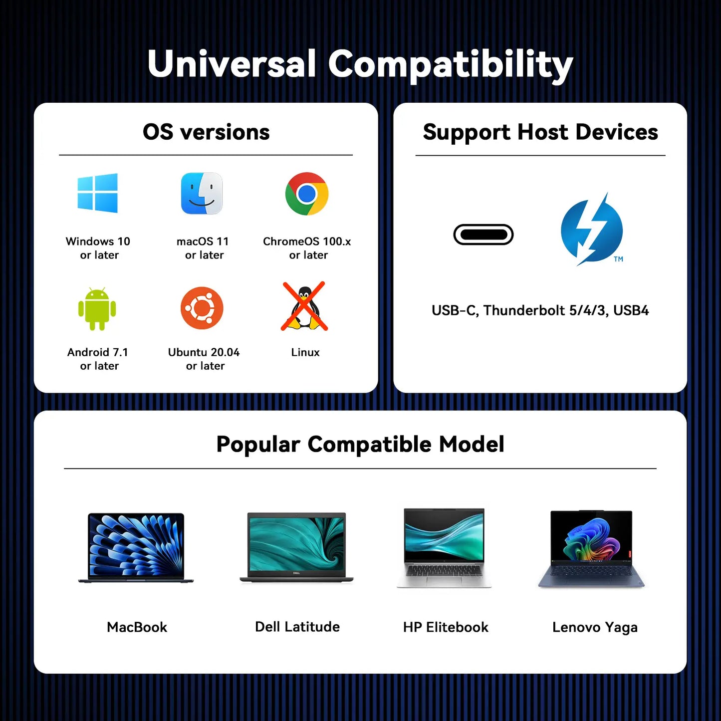 UDS050A DisplayLink Docking Station 4 Monitor, 20-in-1 Quad 4K@60Hz HDMI/DP Display