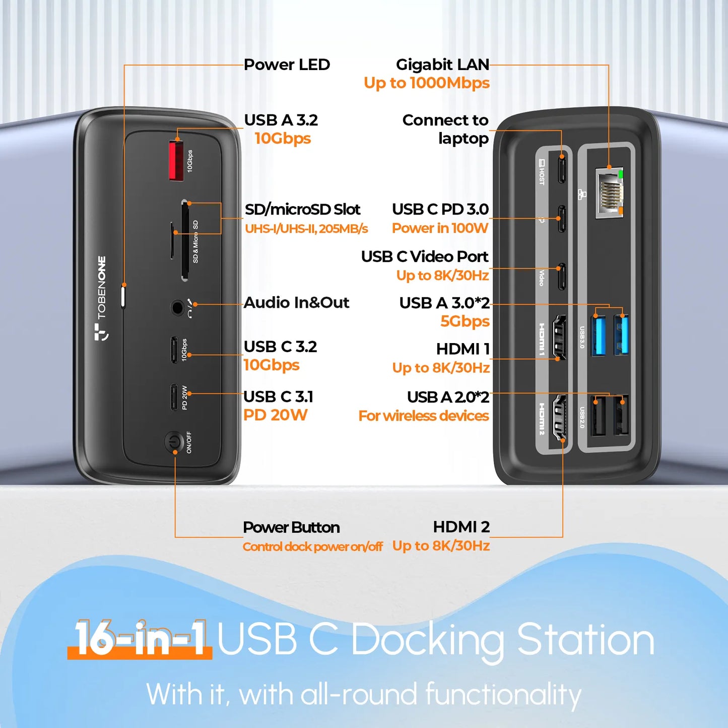 UDS038W USB C Docking Station Triple 4K Display 16-IN-1 Dock with USB C Video Port