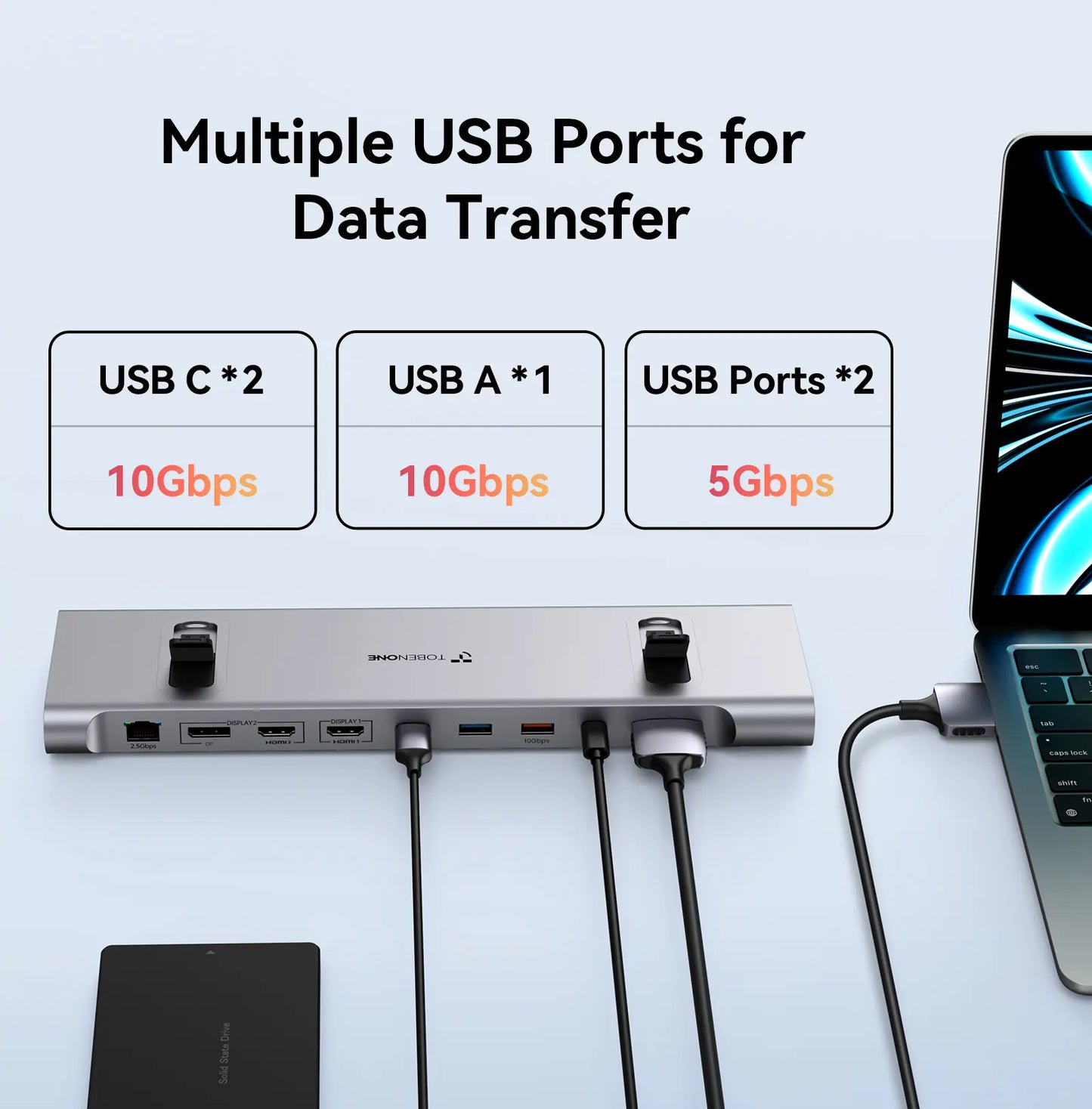 TobenONE USB-C Docking Station Triple/Dual 4K Monitor UDS041M Laptop Dock Stand