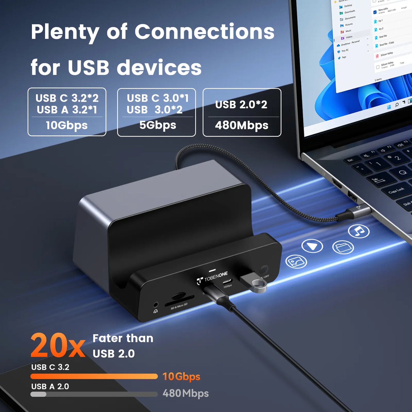 UDS040W Laptop Docking Station Stand with 150 Power Adapter, Triple/Dual 4K Monitor Dock for Windows