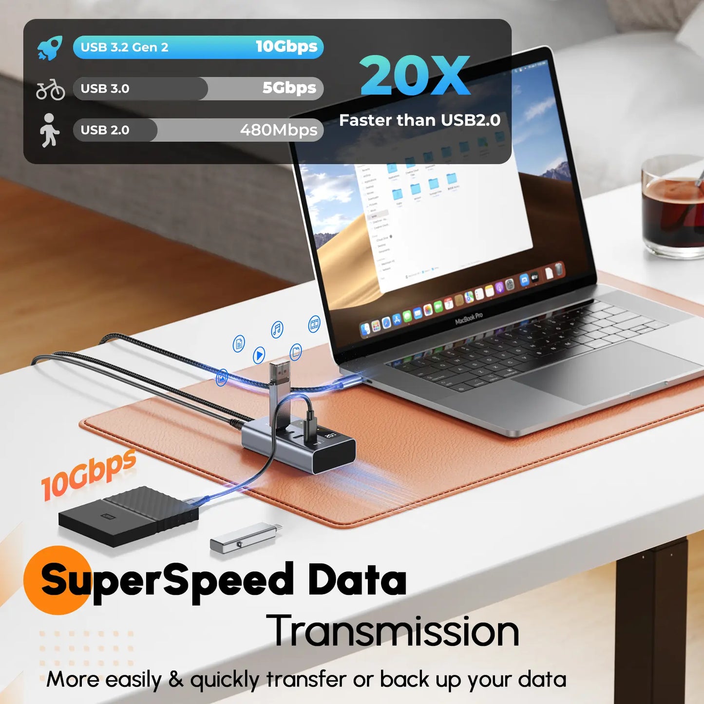 UDS036 Powered USB C Hub TOBENONE 10Gbps USB C Splitter with 4*USB-C 3.2
