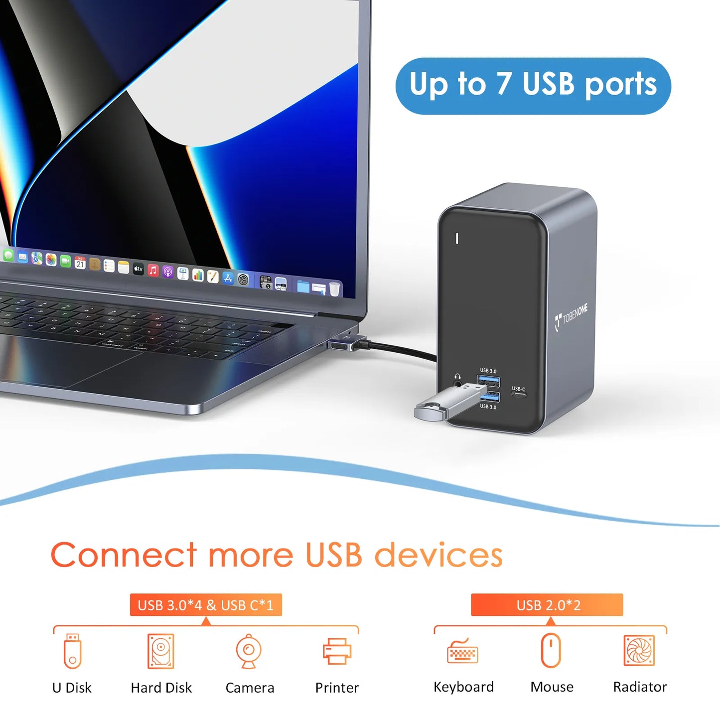 TobenONE UDS013 15 in 2 USB C Docking Station Dual Monitor HDMI for MacBook Pro/Air