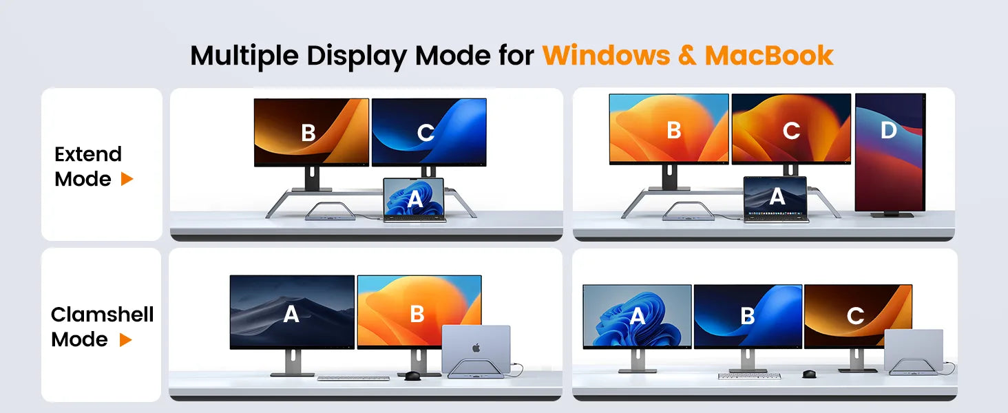 UDS020P-multiple-mode-for-usb-c-windows-and-Macbook