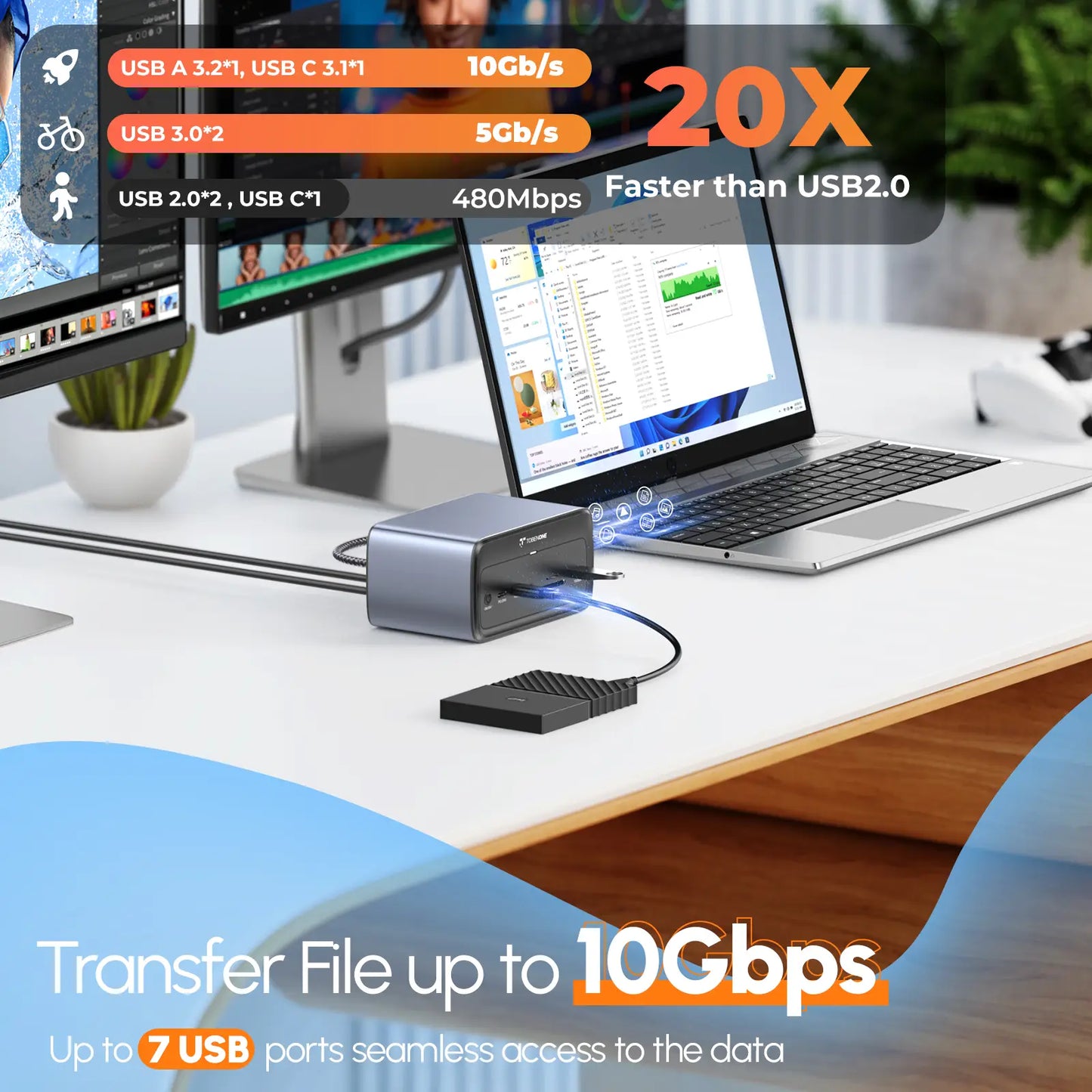 UDS038W USB C Docking Station Triple 4K Display 16-IN-1 Dock with USB C Video Port