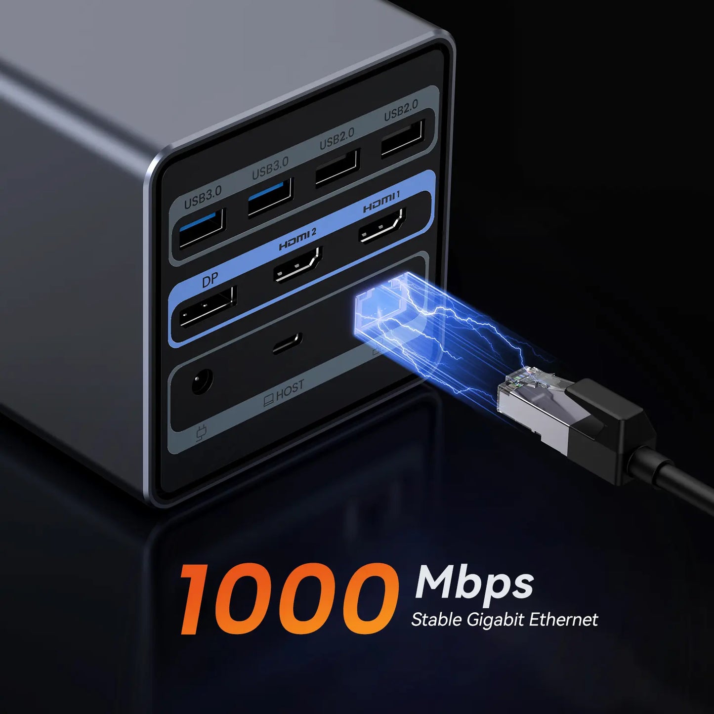 15 In 1 TobenONE USB C Docking Station Dual Monitor Dock with 150W Power Adapter UDS032