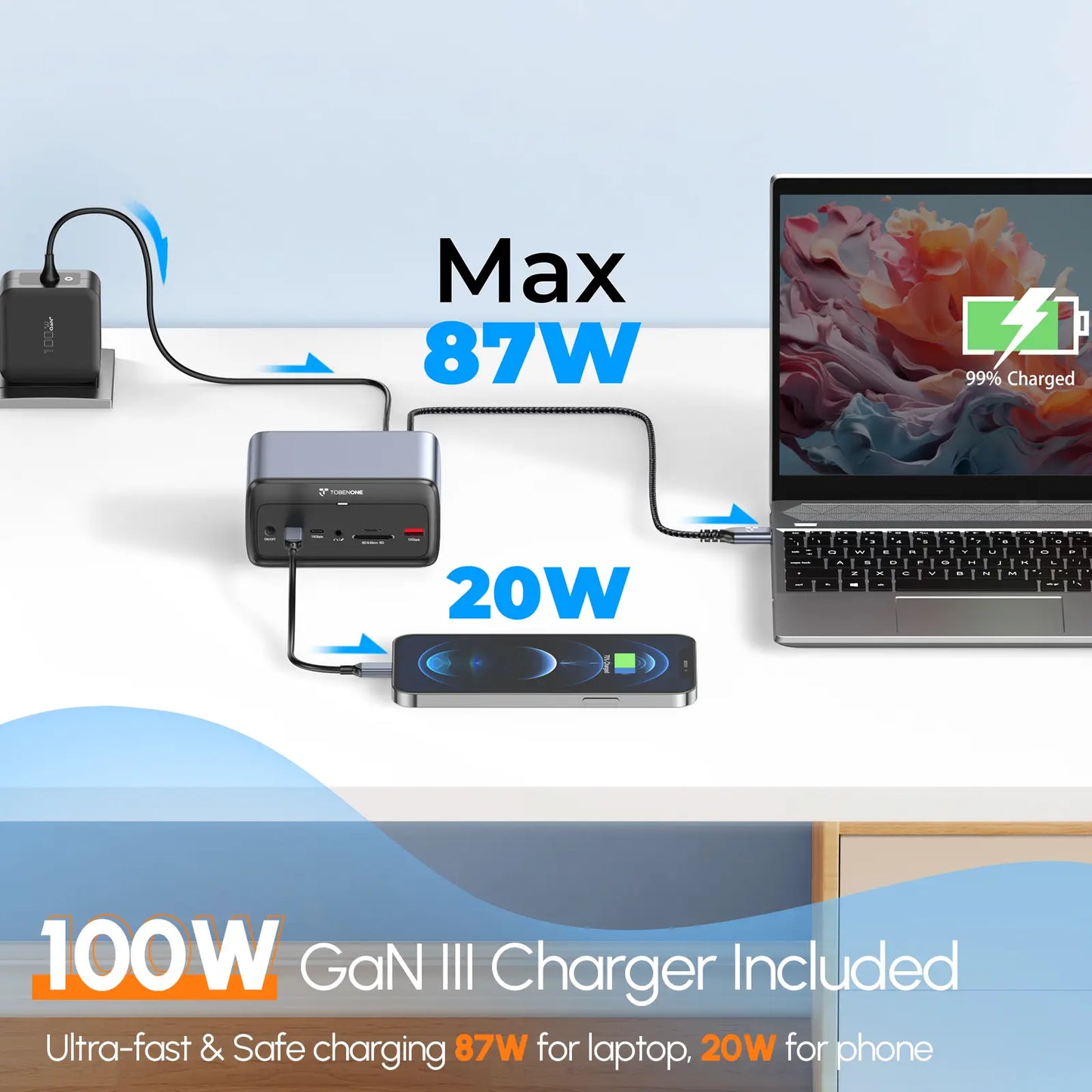 UDS038W USB C Docking Station Triple 4K Display 16-IN-1 Dock with USB C Video Port