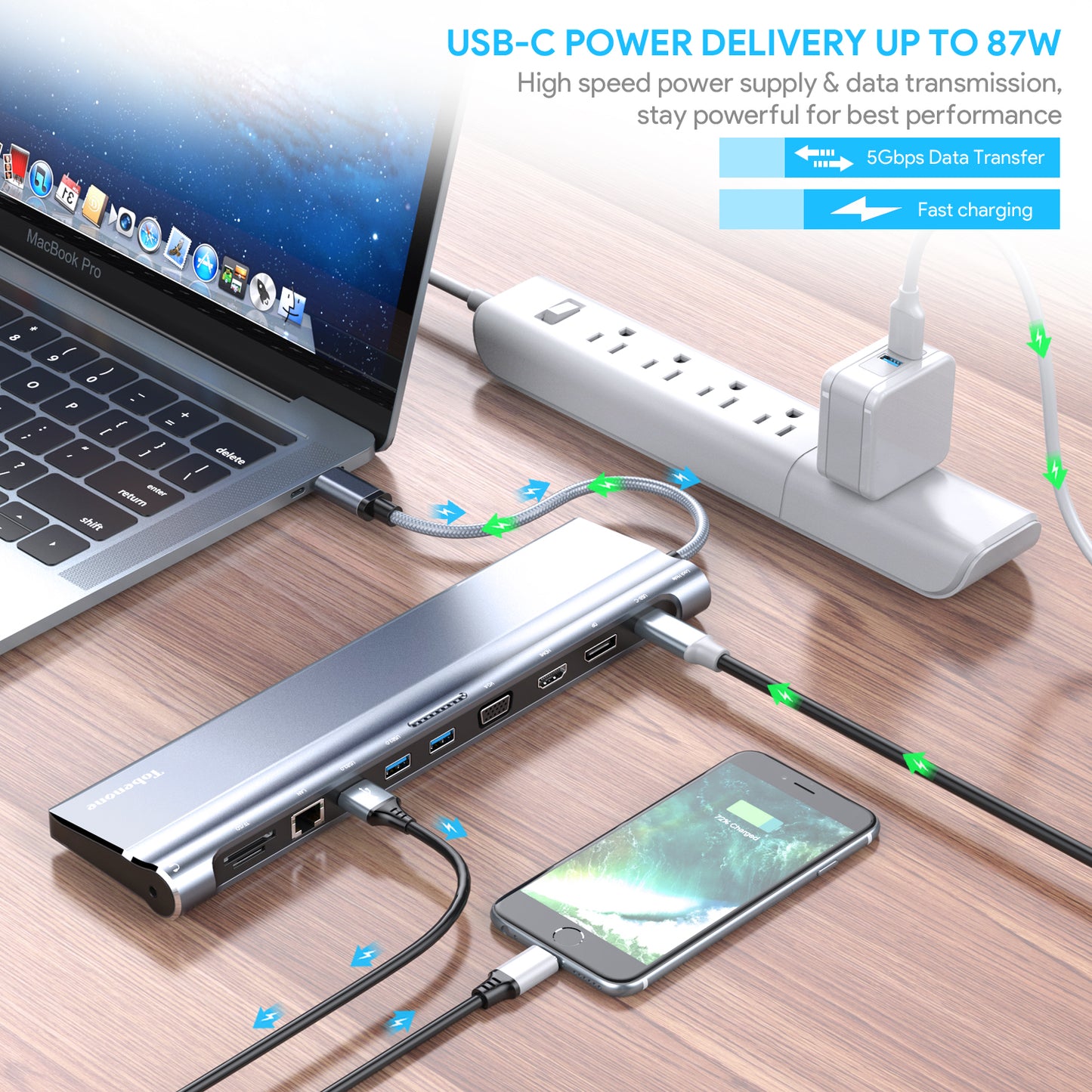 USB C hub dual monitor for windows laptop