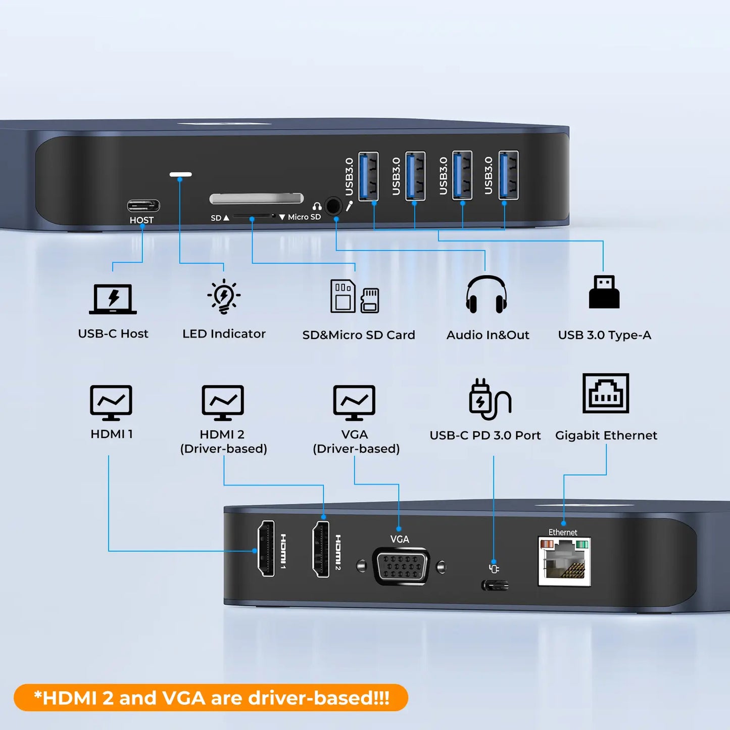 TOBENONE 13 in 1 Universal Triple Display Dock