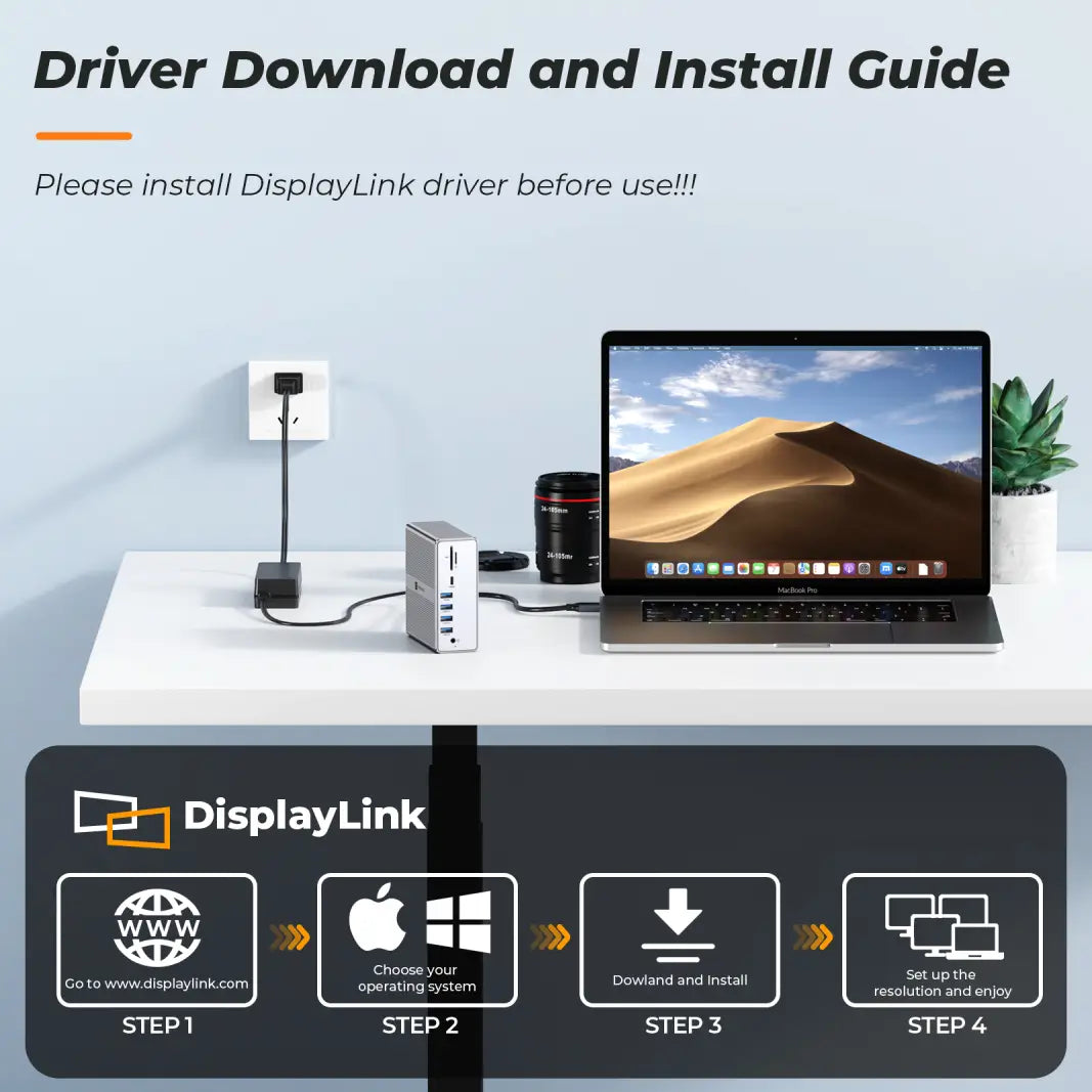 universal docking station with 2 hdmi