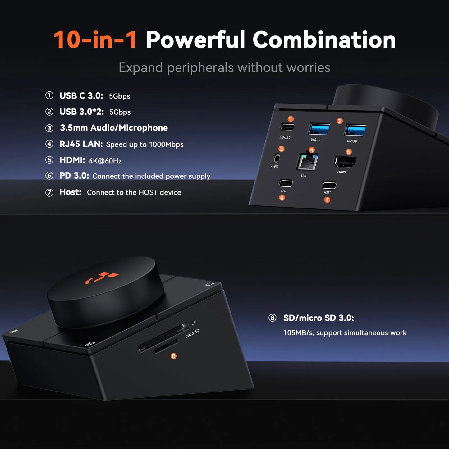 TobenONE 10-in-1 Shortcut-Key Docking Station with 4 Shortcut Buttons and Volume Knob - UDS048