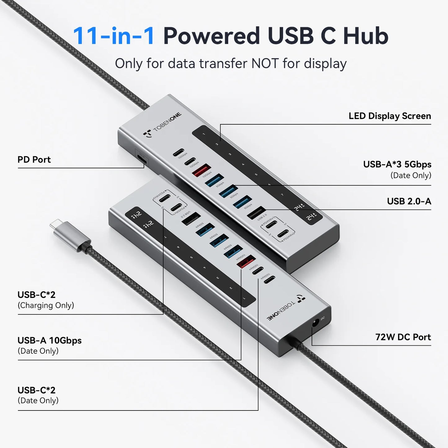 HUB001 TobenONE Powered USB C Hub 11-in-1 10Gbps USB C Splitter