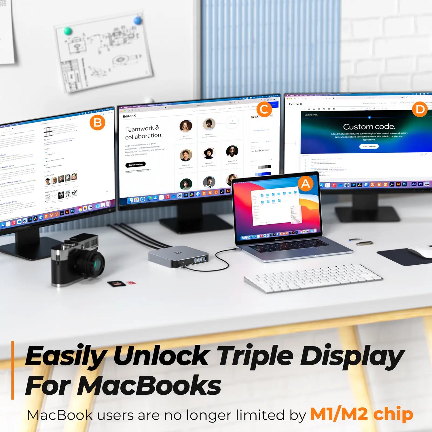 13 In 1 USB C Docking Station Triple Display Universal Dock For macOS and Windows