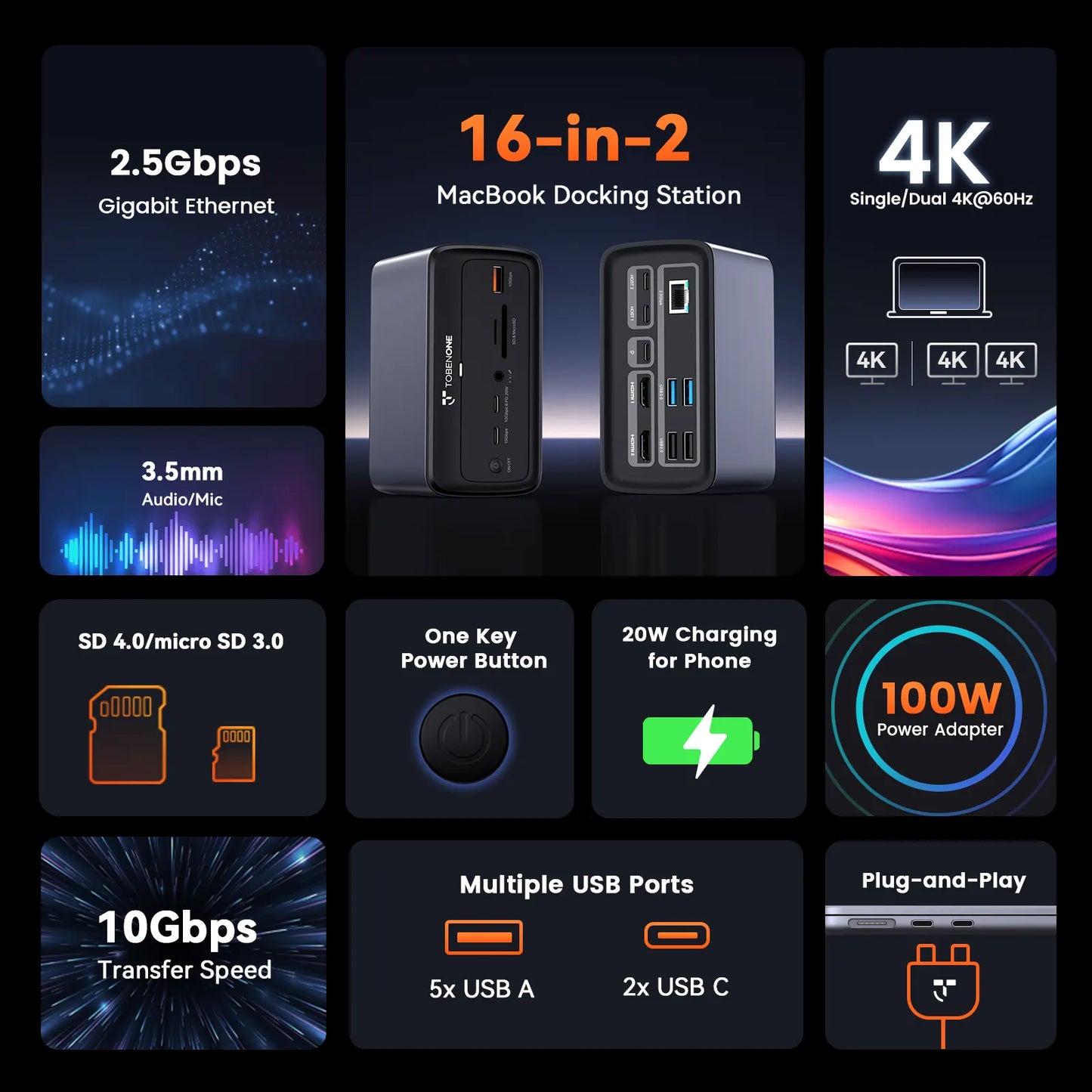 TobenONE M4 MacBook Docking Station Dual Monitor 4K@60Hz - UDS038M