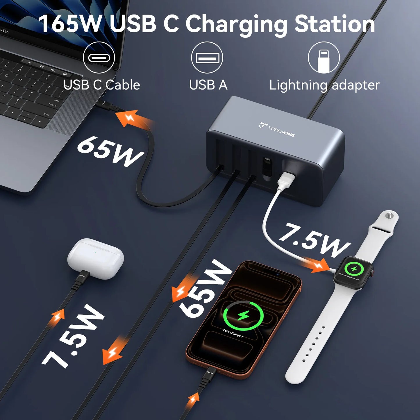 165W USB C Charging Station with Built-in Retractable Cable(2.3ft) & Lightning Adapter