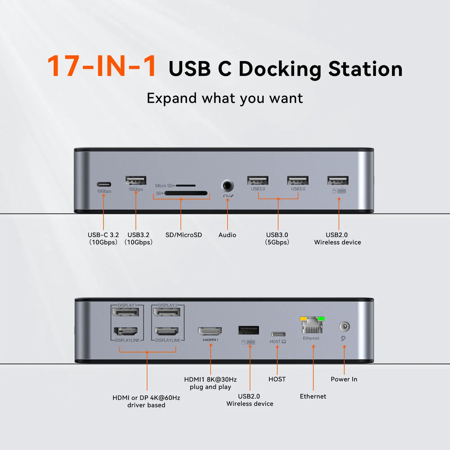 UDS042 DisplayLink Docking Station 3 Monitors 17-in-1 USB C Dock with 120W Charger