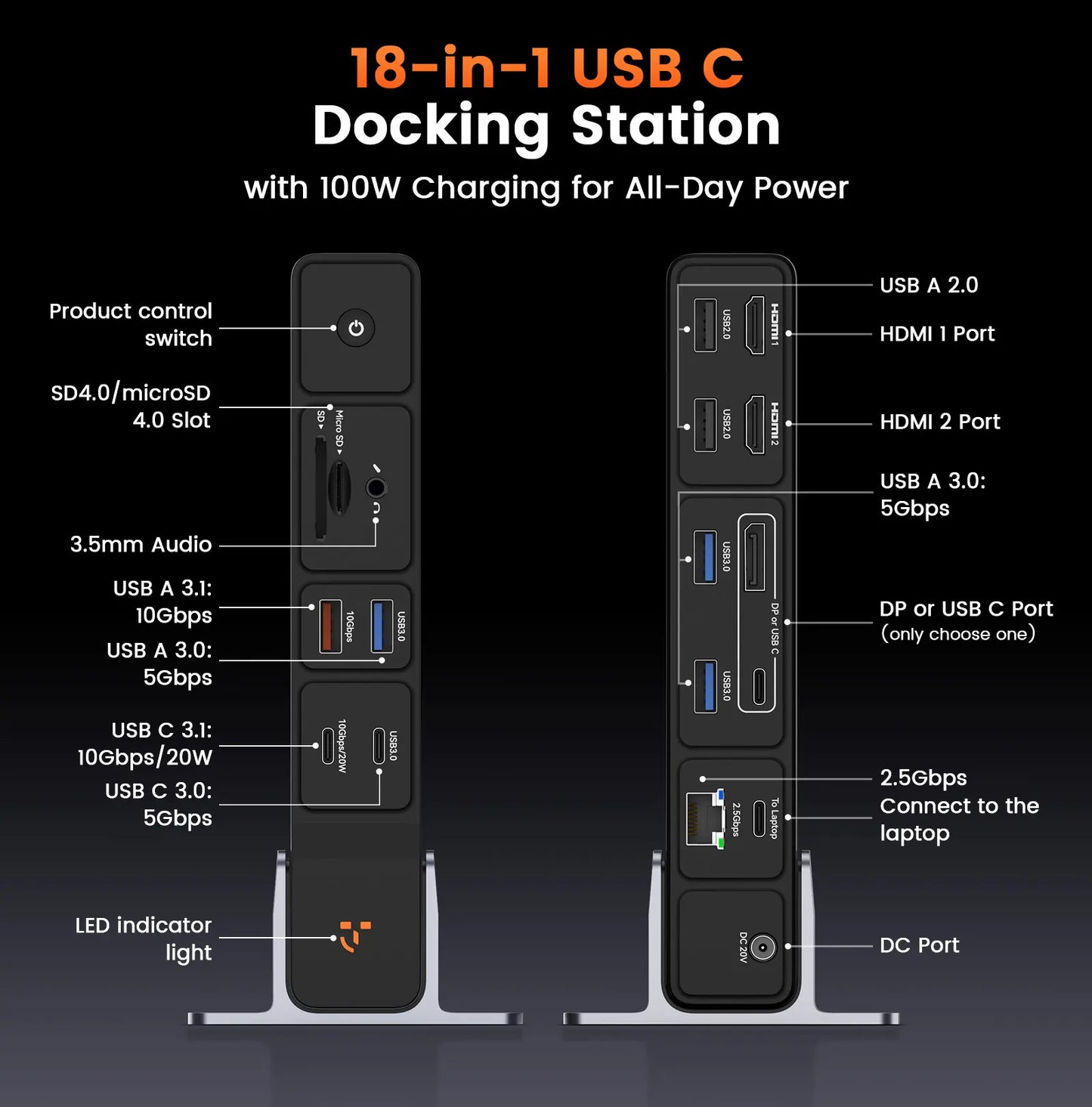 UDS045 Docking Station 3 Monitors 18-in-1 Triple 4K Display with 150W Power Adapter