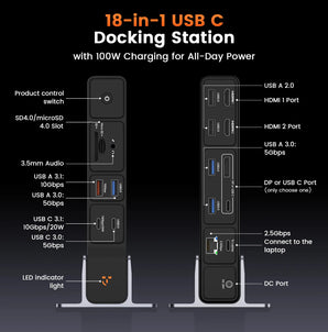 UDS045 Docking Station 3 Monitors 18-in-1 Triple 4K Display with 150W Power Adapter