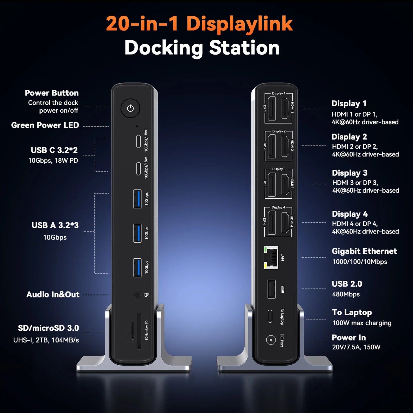 UDS050A DisplayLink Docking Station 4 Monitor, 20-in-1 Quad 4K@60Hz HDMI/DP Display