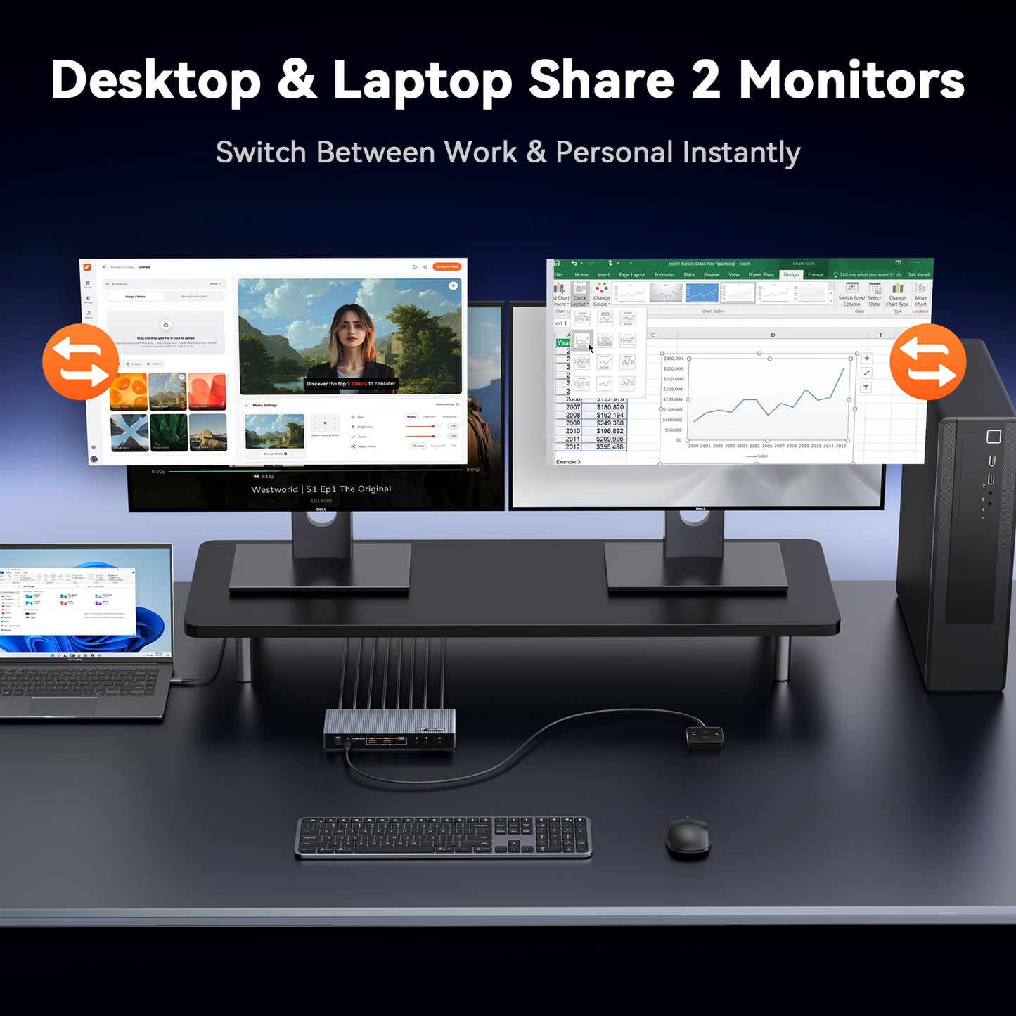 TKM001 KVM Docking Station 2 Monitors 2 Computers Dual HDMI 4K@60Hz