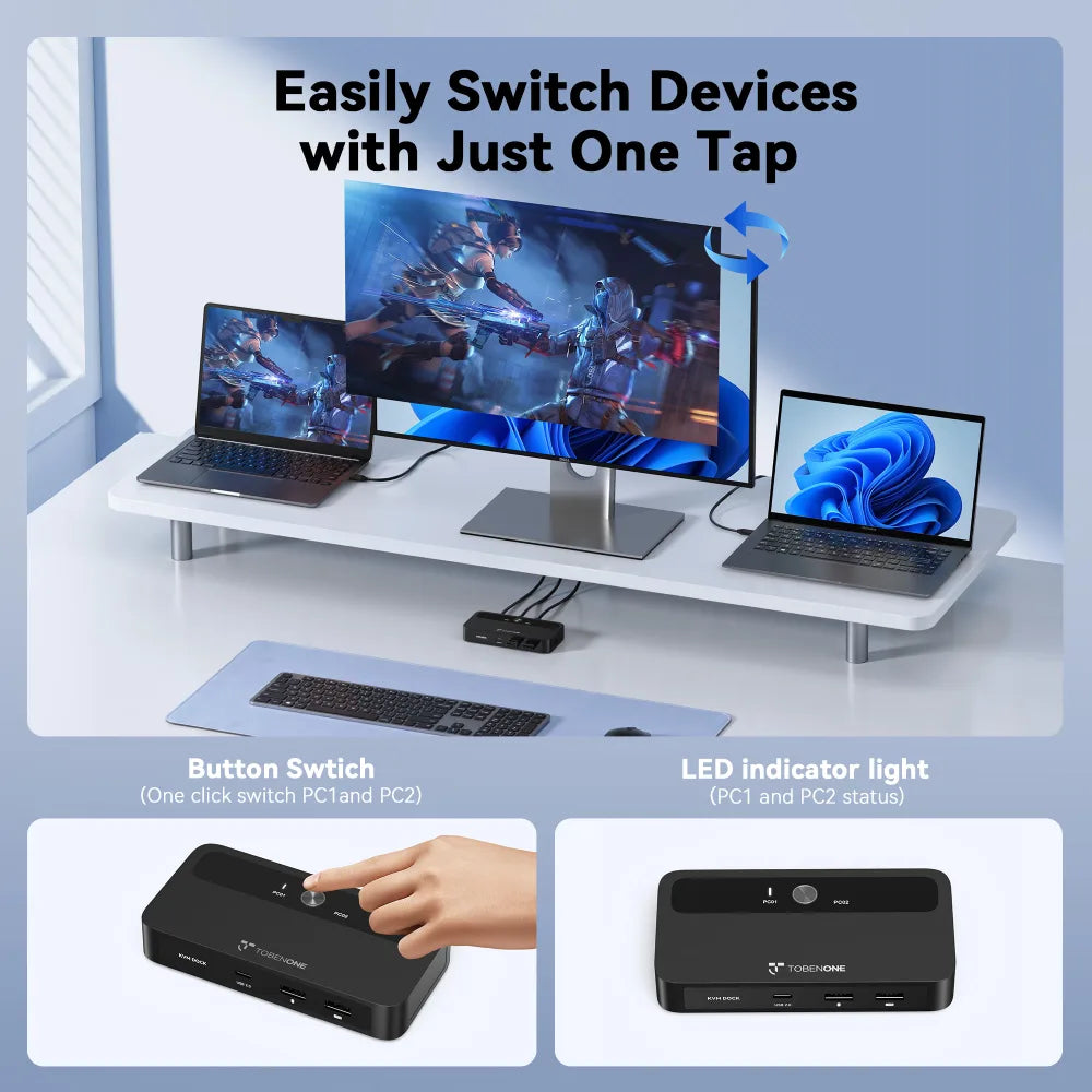 UDS053 USB C KVM Switch 1 Monitor 2 Computers 4K@120Hz HDMI