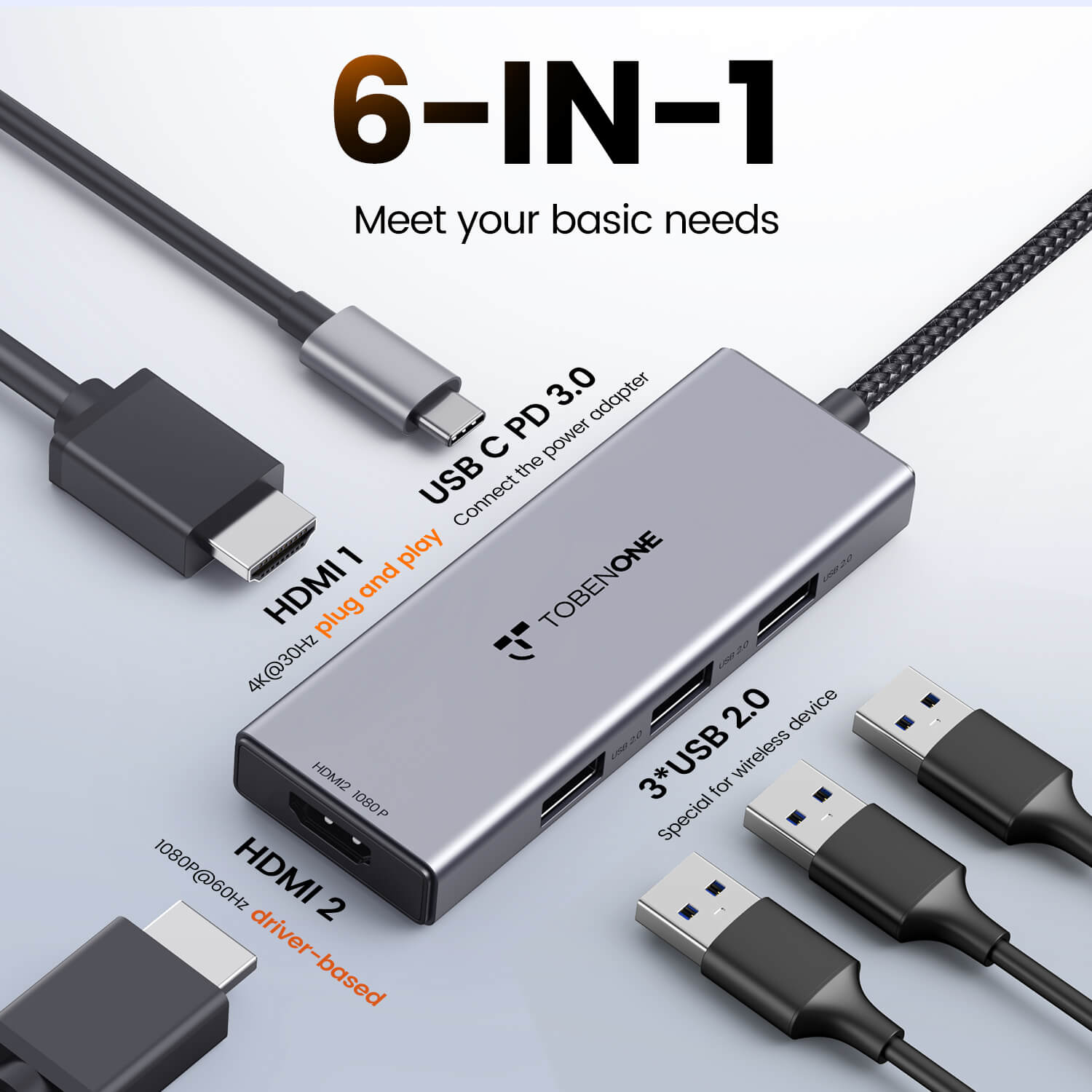 Adaptador Promate MediaHub-C2 USB-C a VGA Hdmi 4K — ZonaTecno