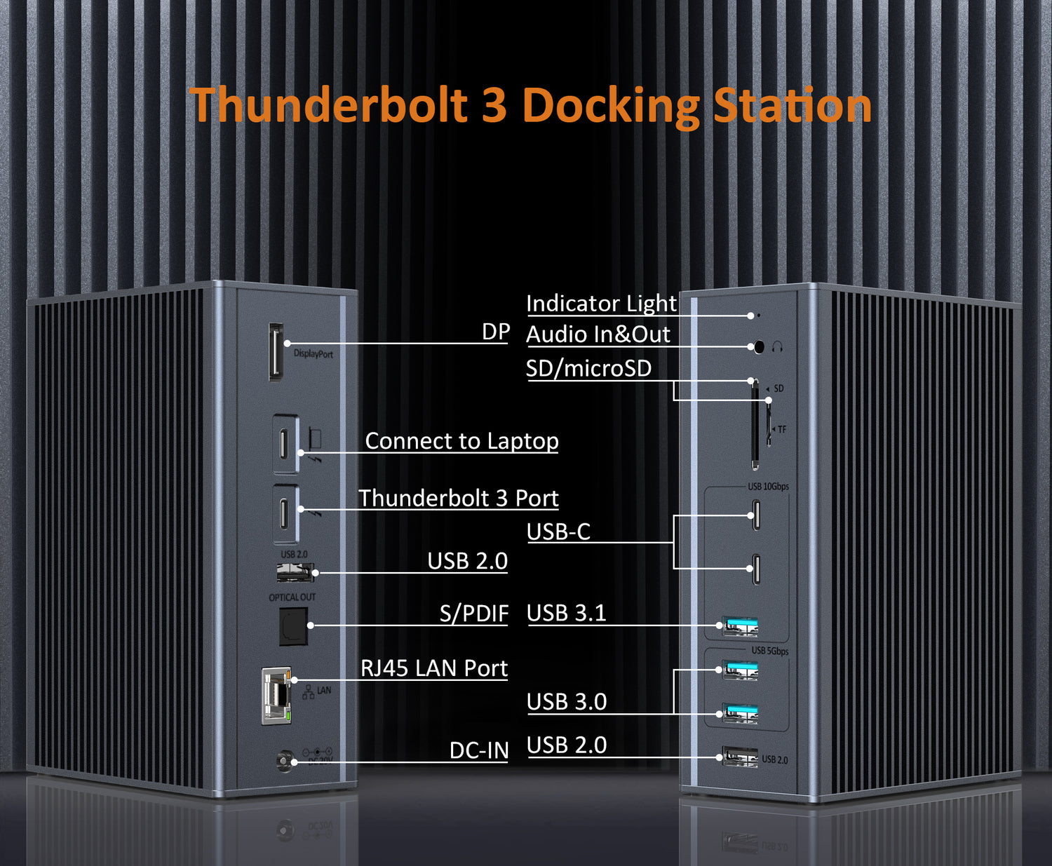 Powerful and Stylish Thunderbolt 3 Docking Station