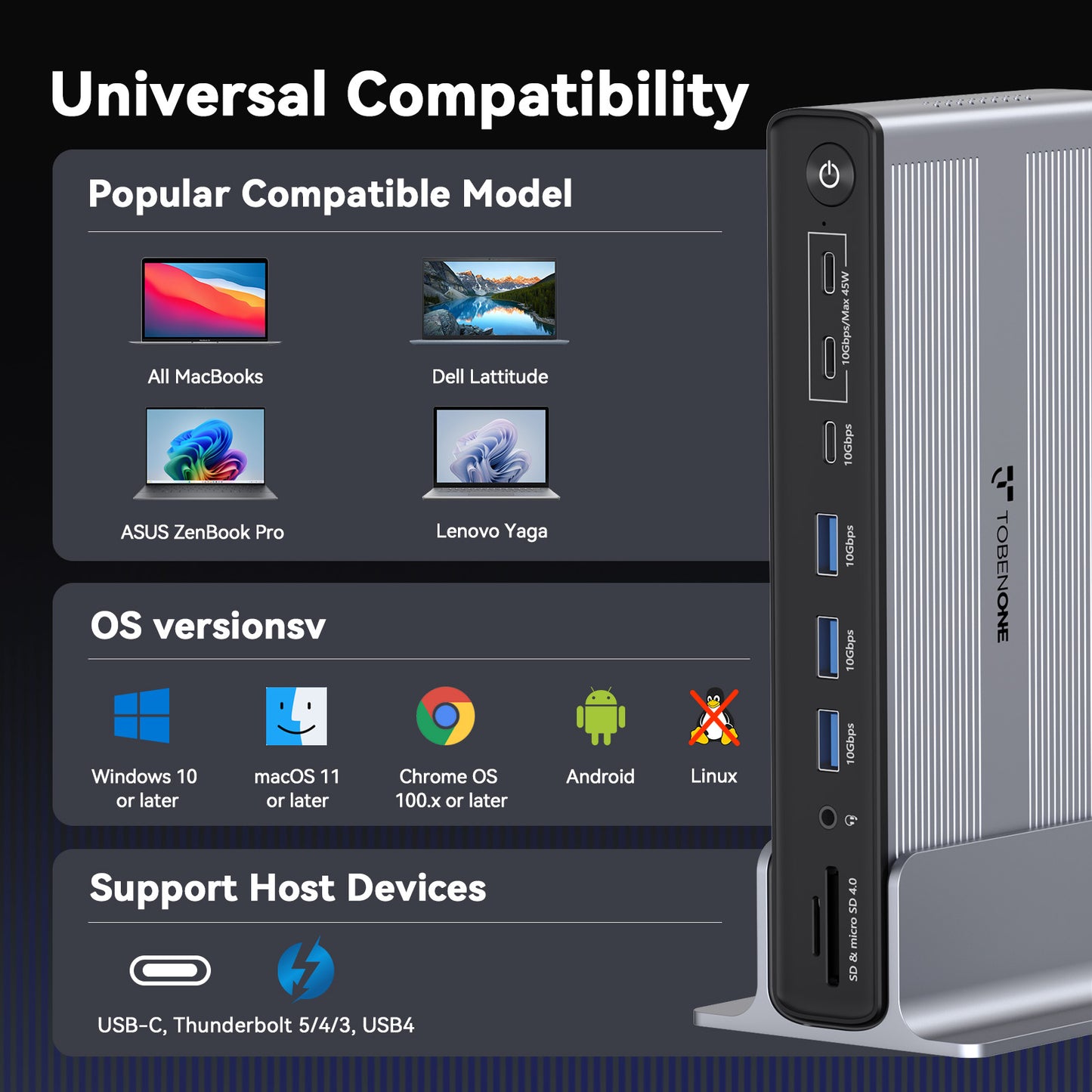 TOBENONE UDS050C 18-in-1 DisplayLink Docking Station for 5 Monitors with Cooling Fan