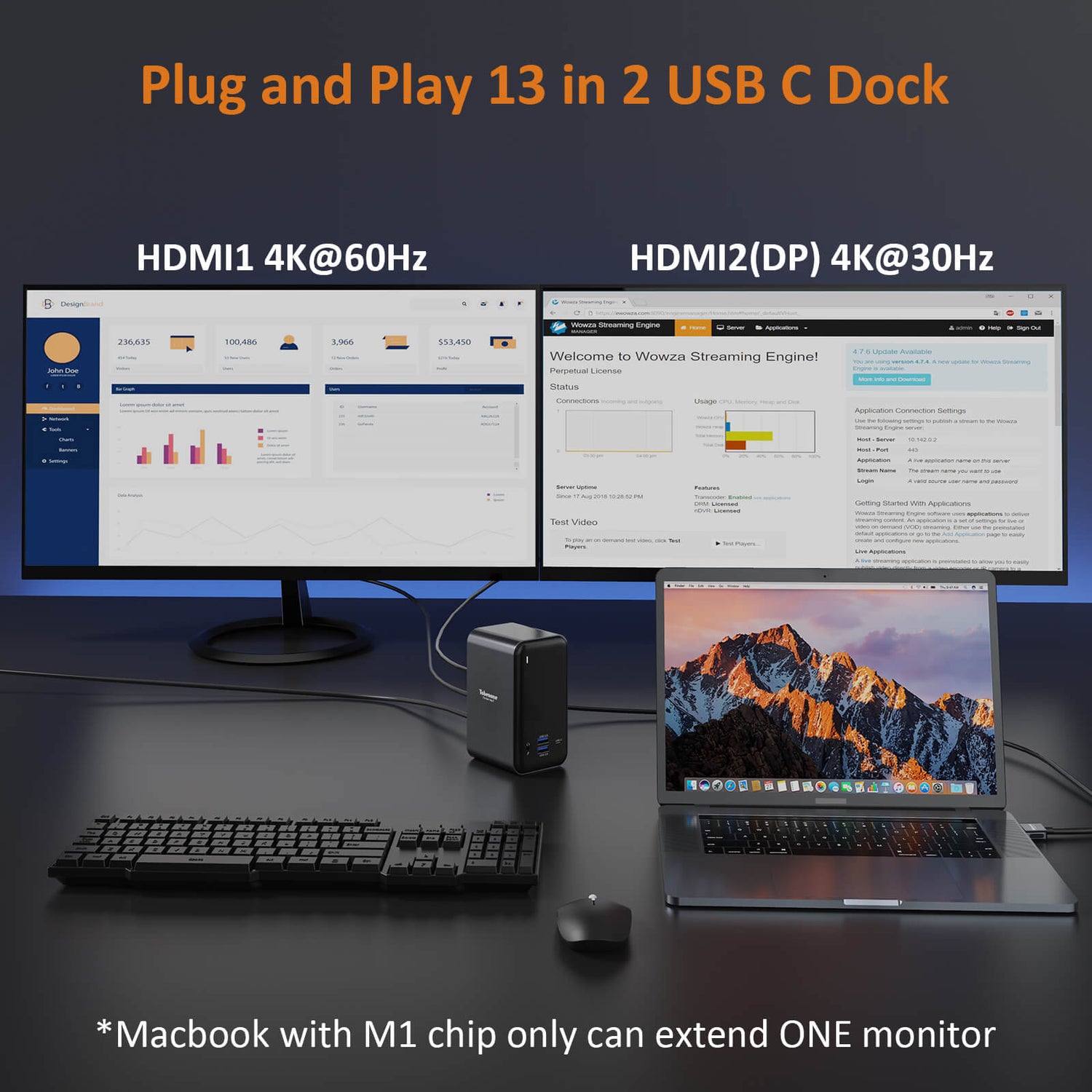 Dual 4K Monitor Laptop Docking Station for MacBook