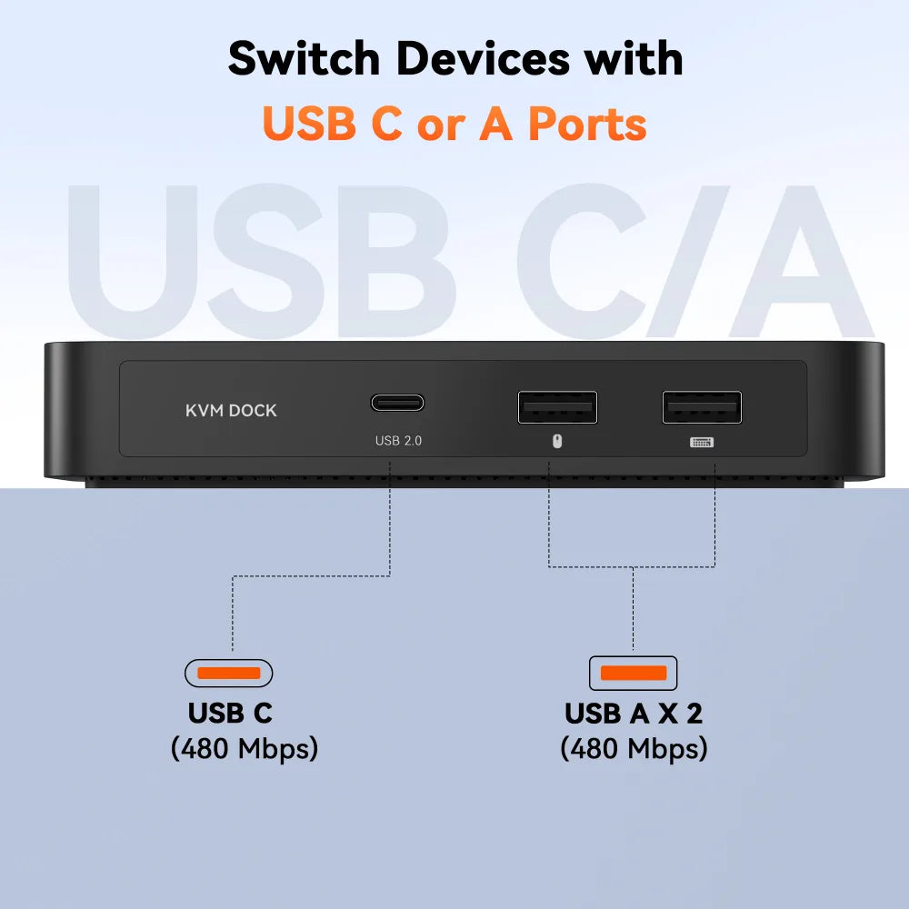 UDS053 USB C KVM Switch 1 Monitor 2 Computers 4K@120Hz HDMI