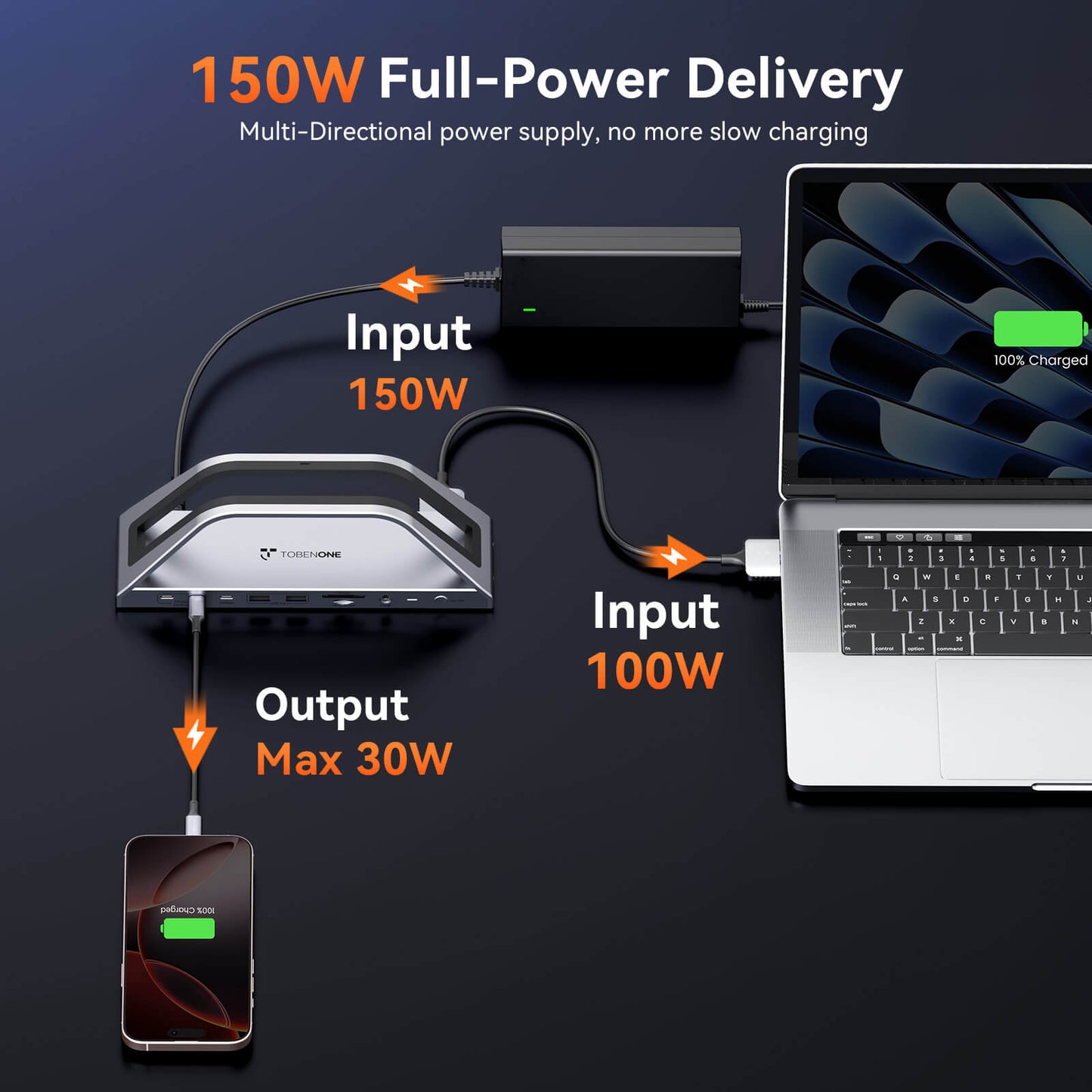 UDS020M Macbook Docking Station for MacBook M1-M5 Pro/Max, 17-IN-2 Docking Station Stand with 150W Charger