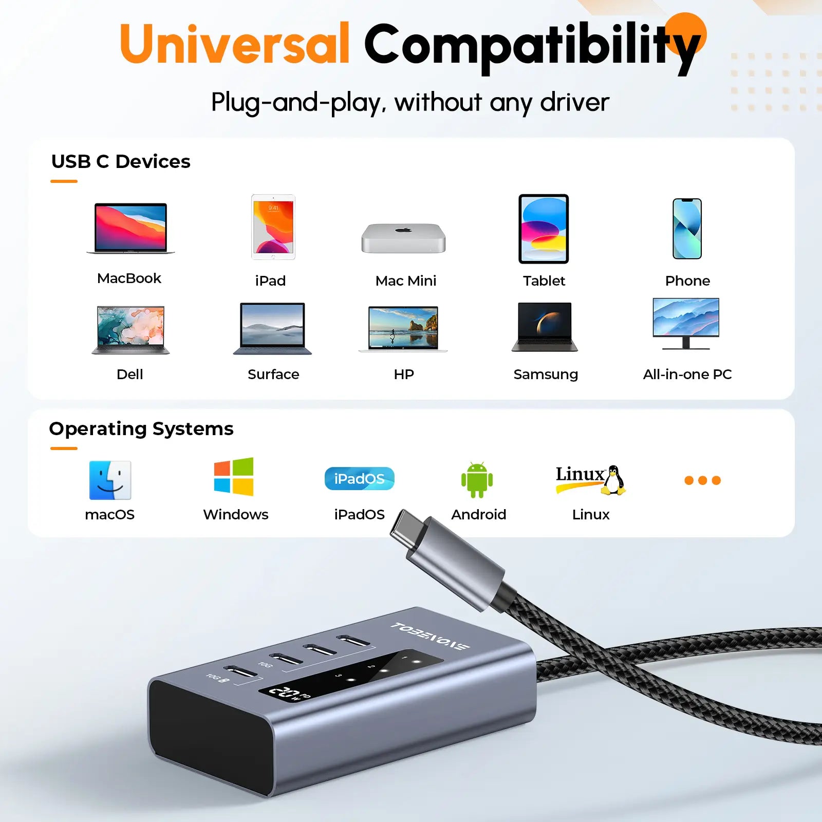 UDS036 Powered USB C Hub 10Gbps USB C Splitter with 4 USB-C 3.2 – TobenONE