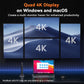 UDS050A DisplayLink Docking Station 4 Monitor, 20-in-1 Quad 4K@60Hz HDMI/DP Display