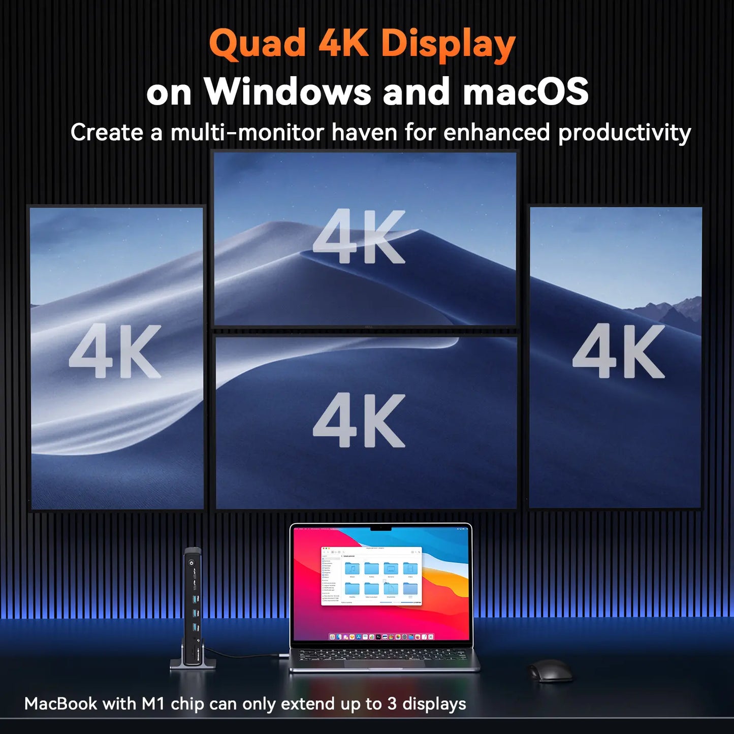 UDS050A DisplayLink Docking Station 4 Monitor, 20-in-1 Quad 4K@60Hz HDMI/DP Display