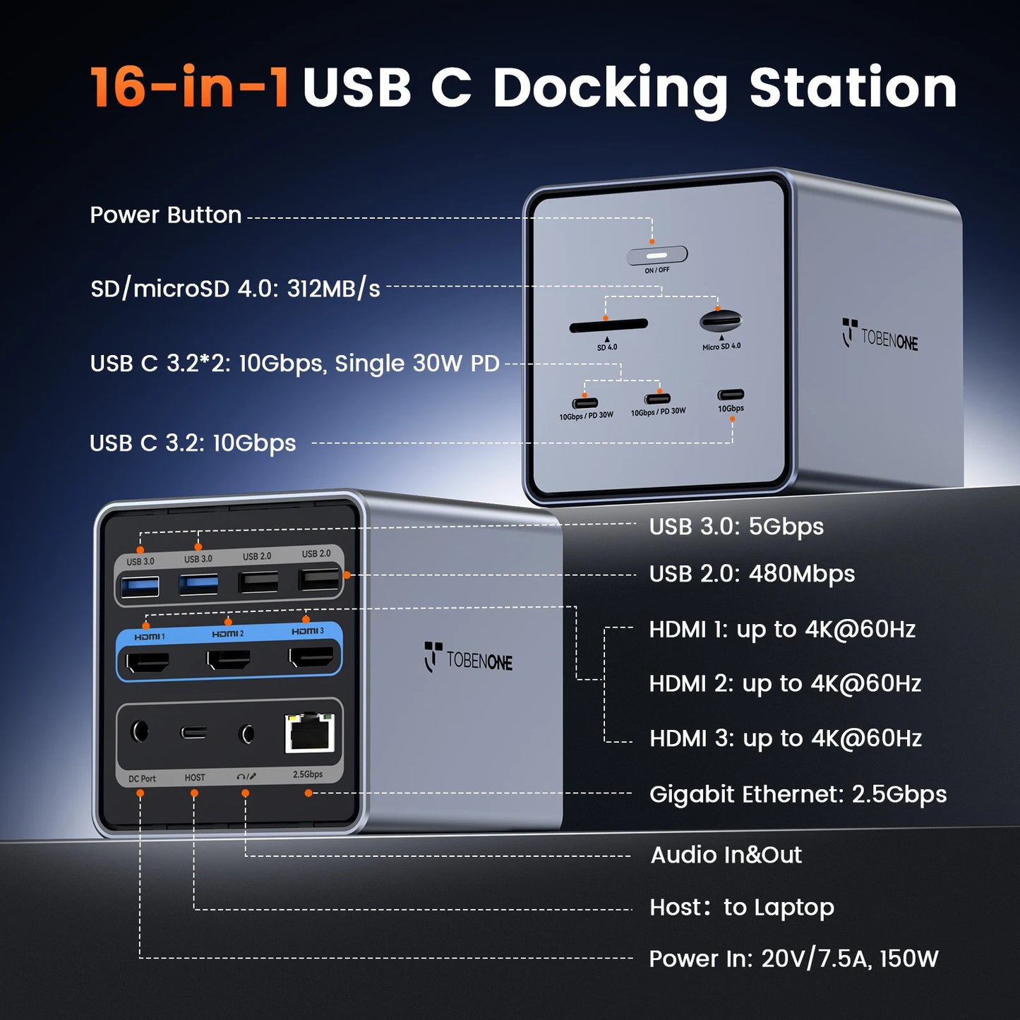 UDS032C Laptop Docking Station Triple 4K Monitor, 16-in-1 Docking Station with 3 HDMI