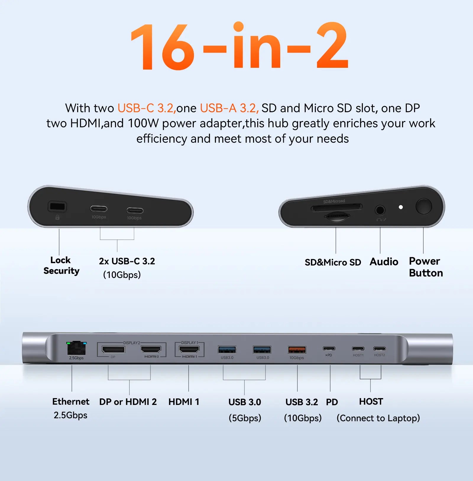 TobenONE MacBook Docking Station Dual Monitor 4K with 100W Power Adapter, 13-in-2 TobenONE MacBook Docking Station Dual Monitor 4K with 100W Power Adapter, 13-in-2