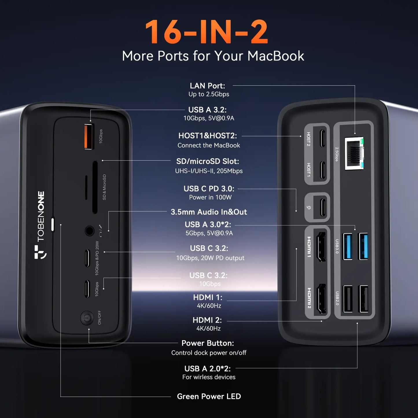TobenONE M4 MacBook Docking Station Dual Monitor 4K@60Hz - UDS038M
