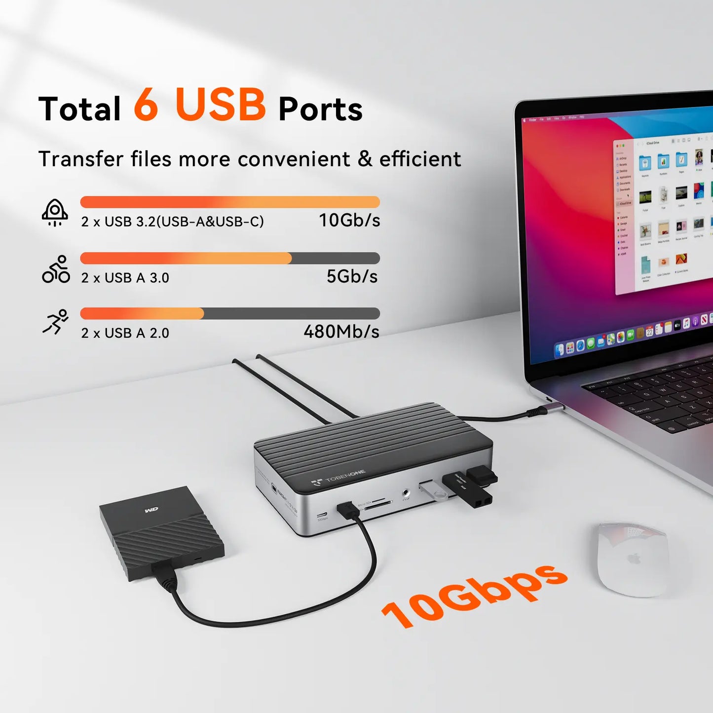 UDS042 DisplayLink Docking Station 3 Monitors 17-in-1 USB C Dock with 120W Charger