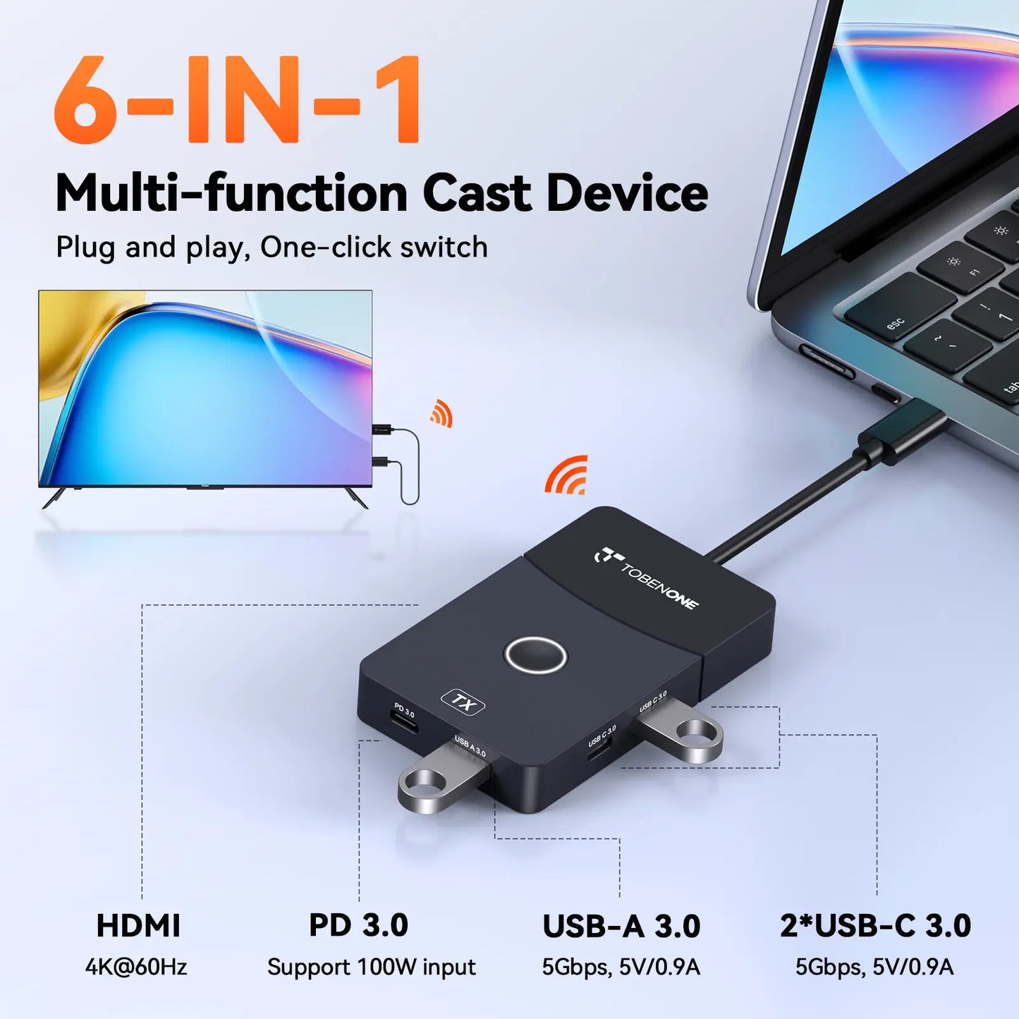 TWP001 USB C Wireless HDMI Transmitter and Receiver, Dual-Band 4K HDMI & USB-C Hub
