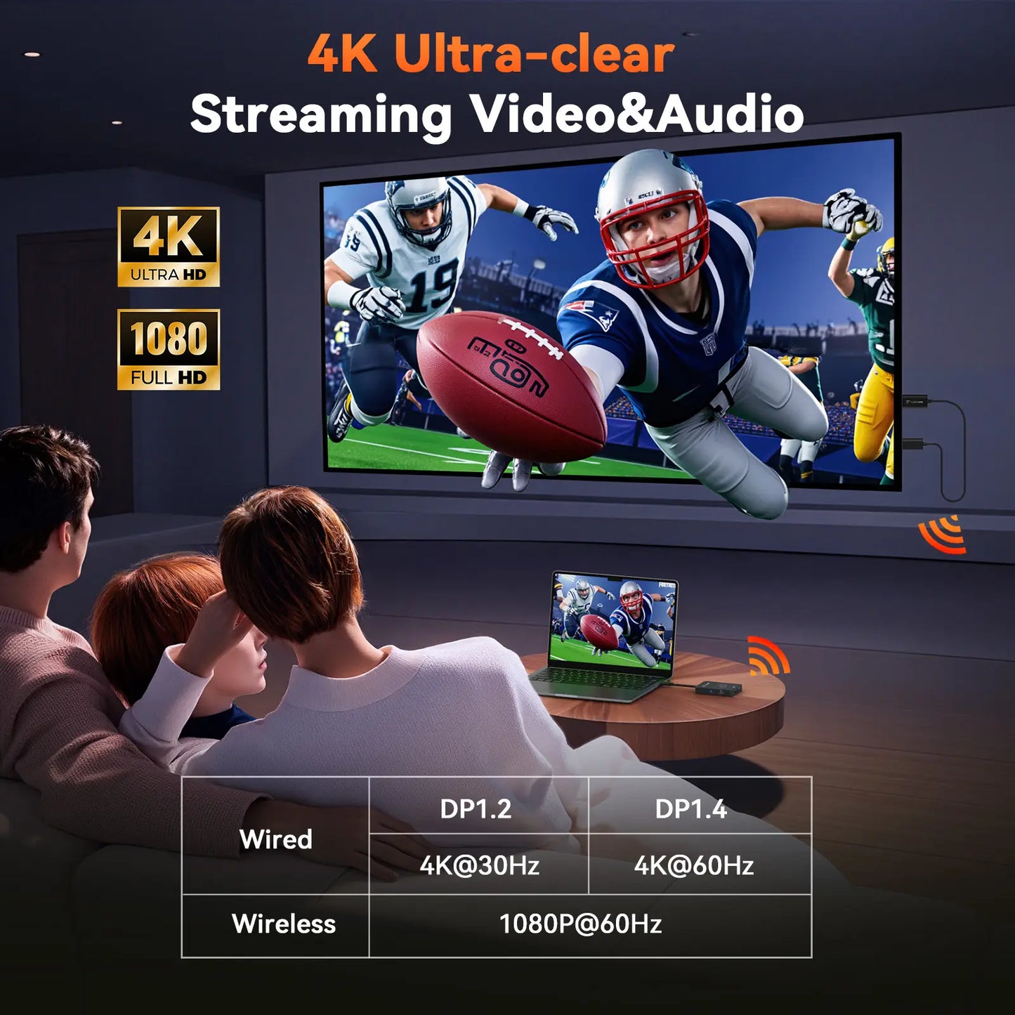 TWP001 USB C Wireless HDMI Transmitter and Receiver, Dual-Band 4K HDMI & USB-C Hub