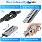 HUB001 TobenONE Powered USB C Hub 11-in-1 10Gbps USB C Splitter