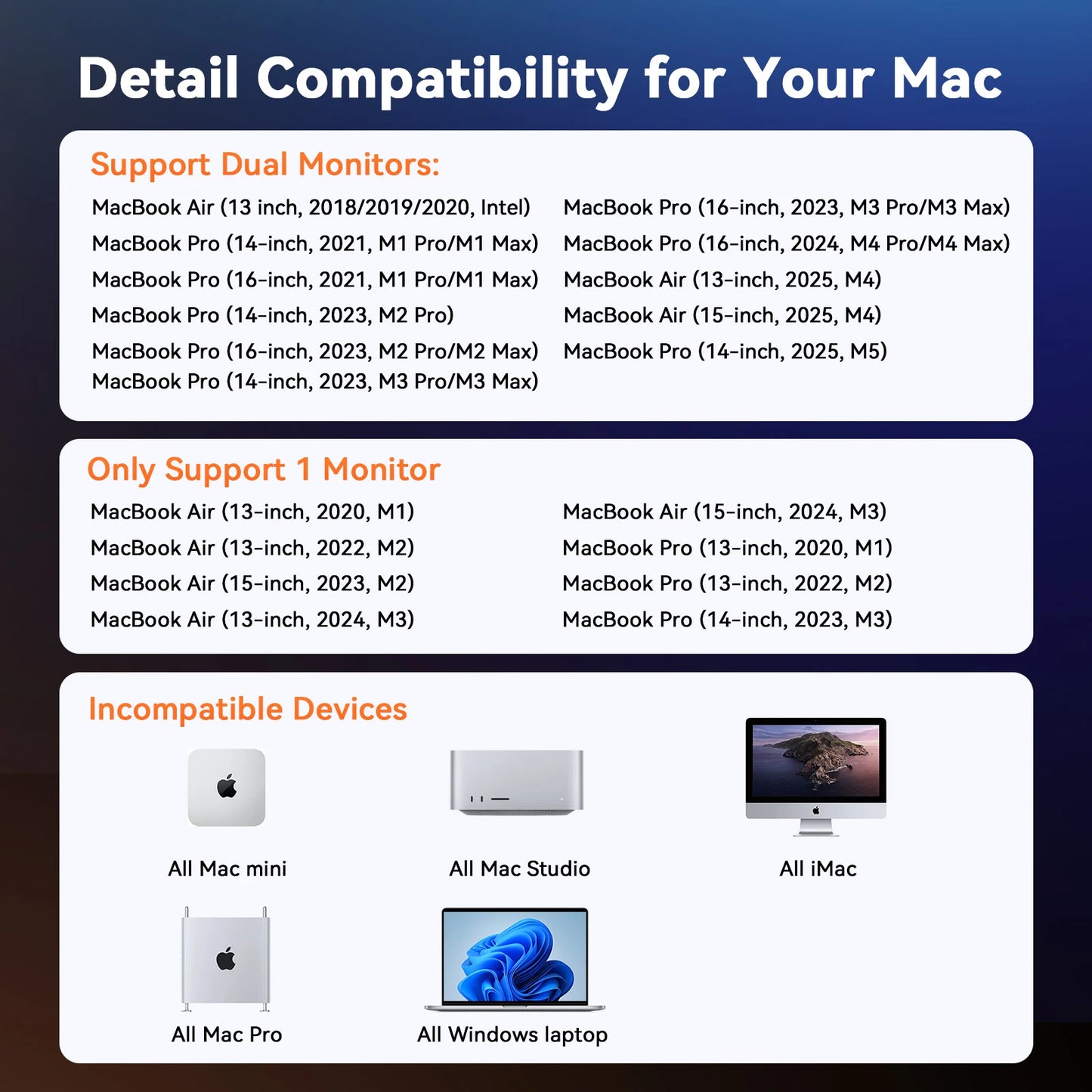 UDS015M Docking Station Dual Monitor for MacBook Pro/Air M5/M4/M3/M2/M1 Pro/Max