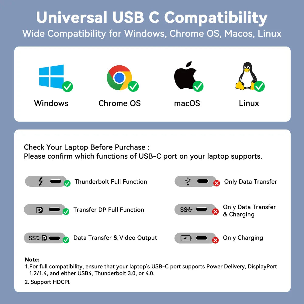 UDS053 USB C KVM Switch 1 Monitor 2 Computers 4K@120Hz HDMI