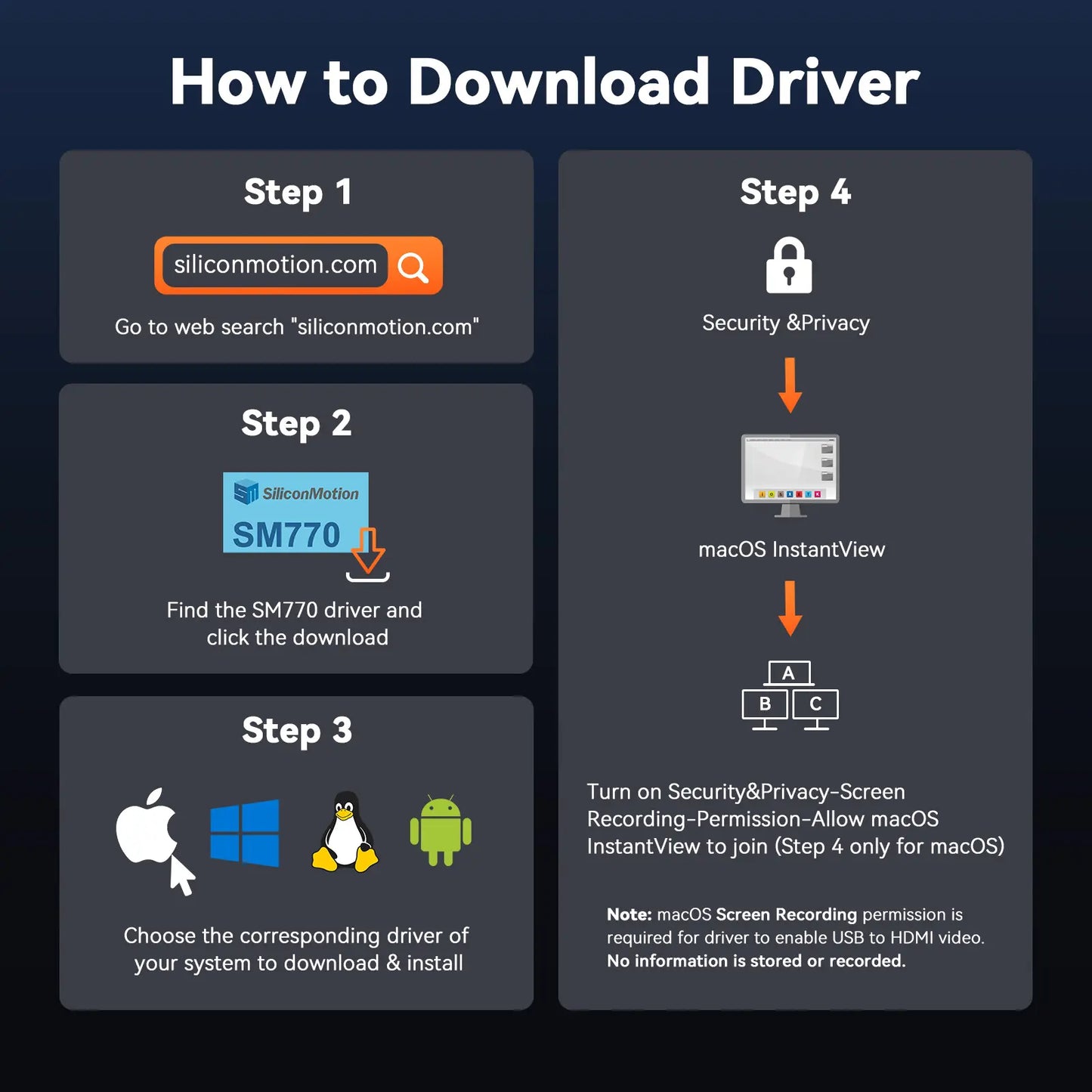 UDS056 20-in-1 Docking Station 3 Monitors for MacBook & Windows, Triple 4K@60Hz Monitor Docking Station